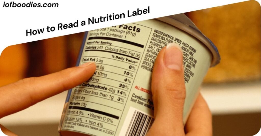 How to Read a Nutrition Label