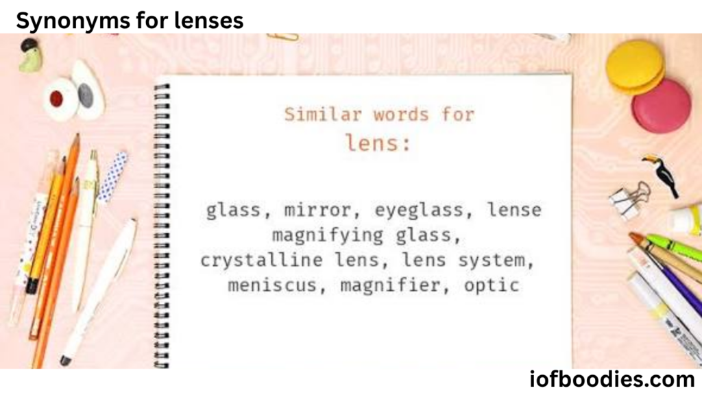 synonyms for lenses
