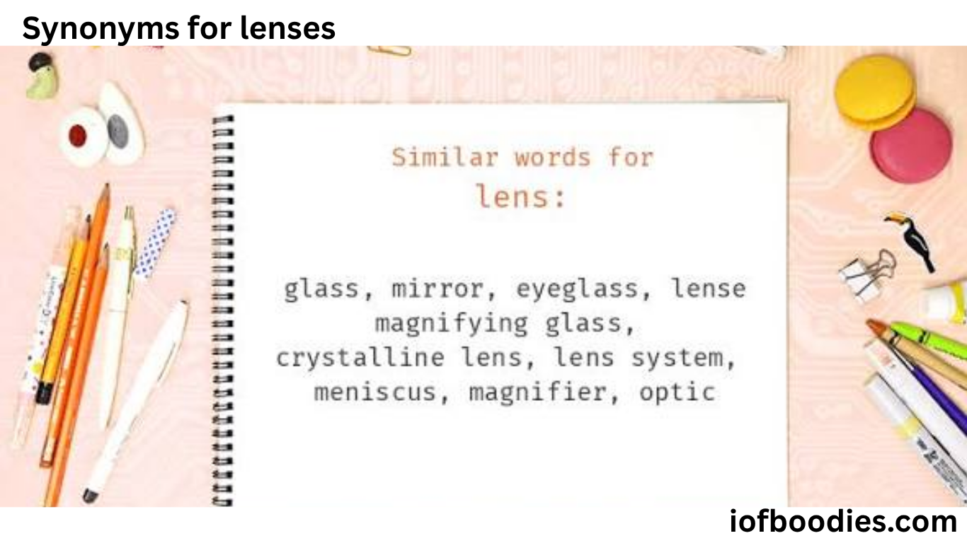 synonyms for lenses