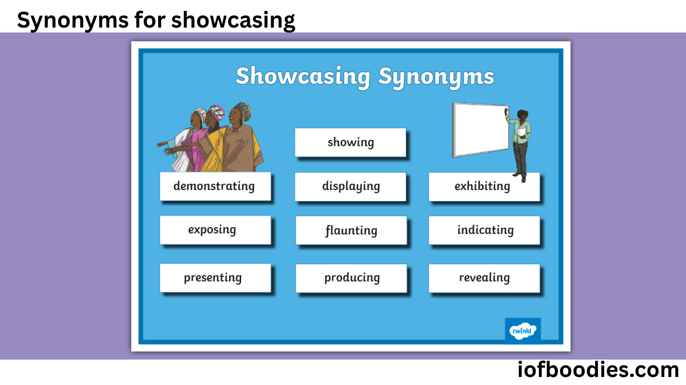 synonyms for showcasing
