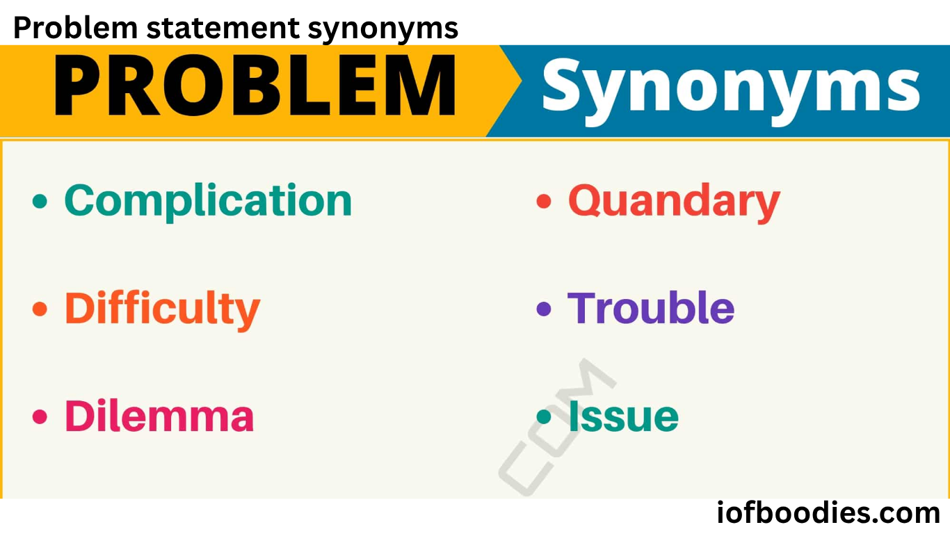 problem statement synonyms