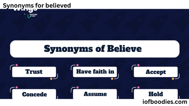 synonyms for believed