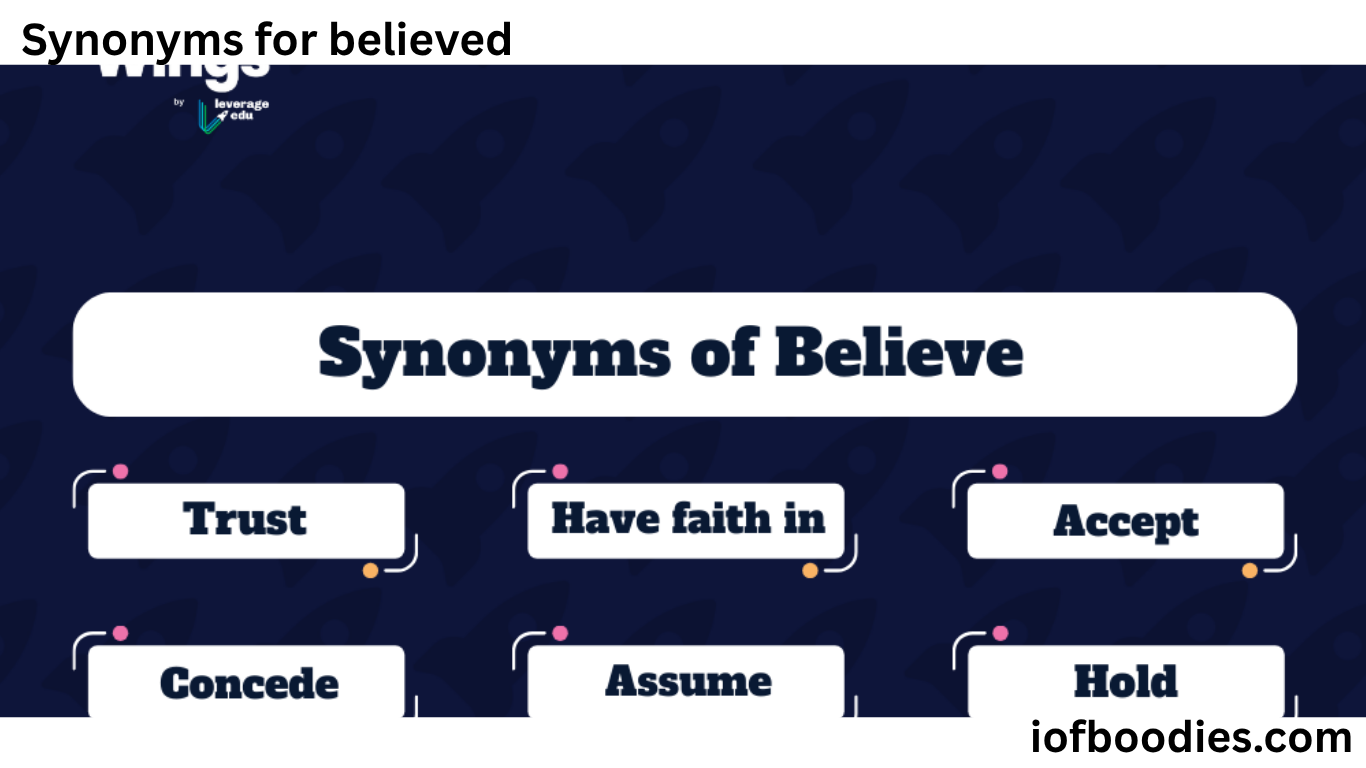 synonyms for believed