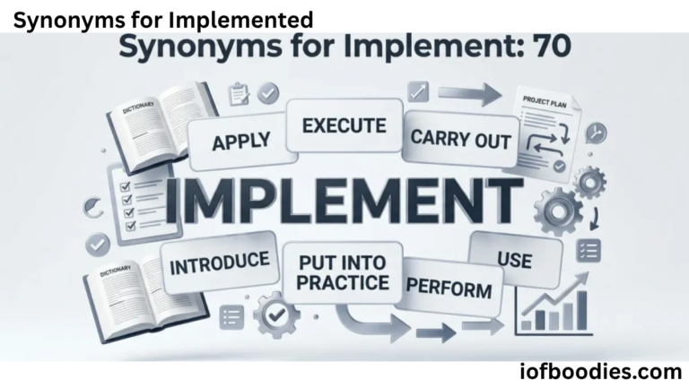 Synonyms for Implemented