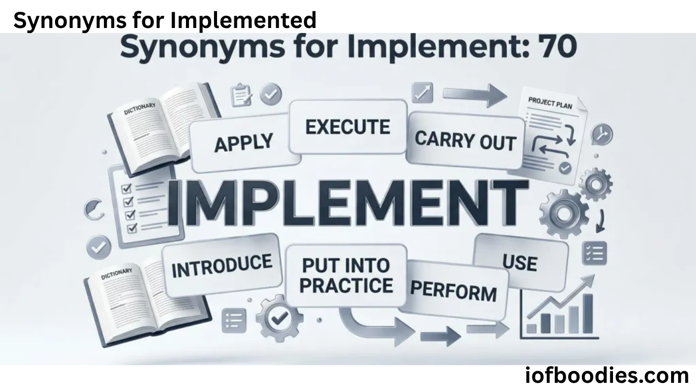 Synonyms for Implemented